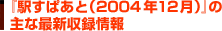 �رؤ��Ѥ��ȡ�2004ǯ12��ˡ٤μ�ʺǿ���Ͽ����