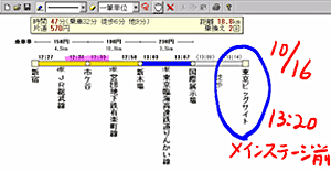 駅すぱあとMemo