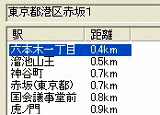 アドレスナビ
