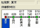 列車情報