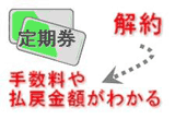定期券払い戻し計算