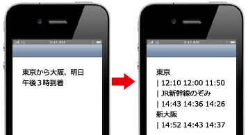「メールde駅すぱあと+」の送信&返信の例