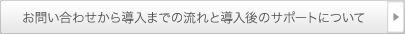 お問い合わせから導入までの流れと導入後のサポートについて